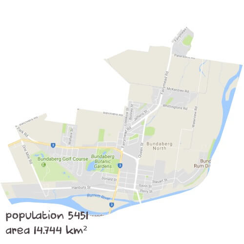 Maths Tutoring Near Me